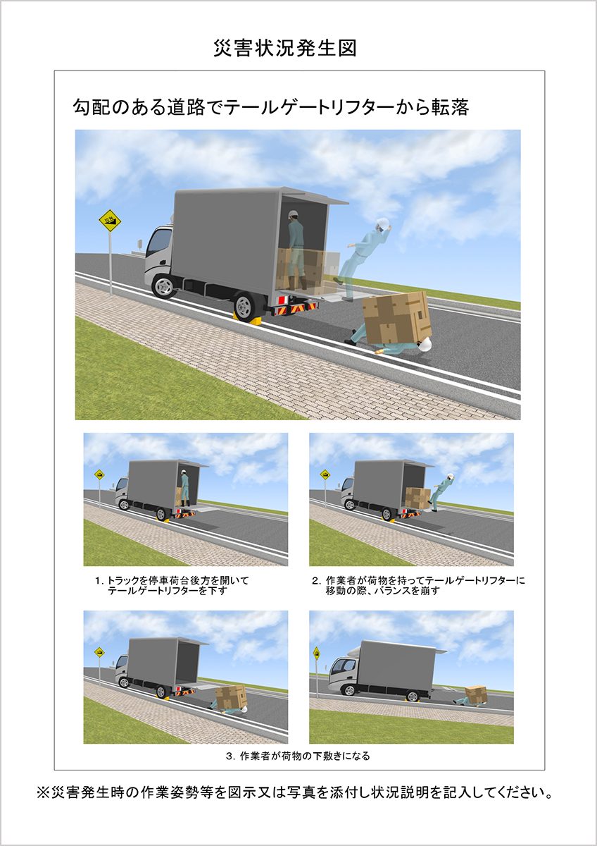 「交通事故再現4D　ムービー&レポート」で作成した画像を使用した「災害状況発生図」(イメージ）