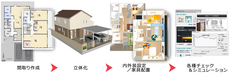 3Dマイホームデザイナー13・家庭用住宅デザインソフト