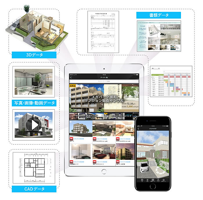 建築3dモデル Cad図面 画像 動画 オフィス文書をスマホで共有 どこでも建築コミュニケーション イエクラウド を公開