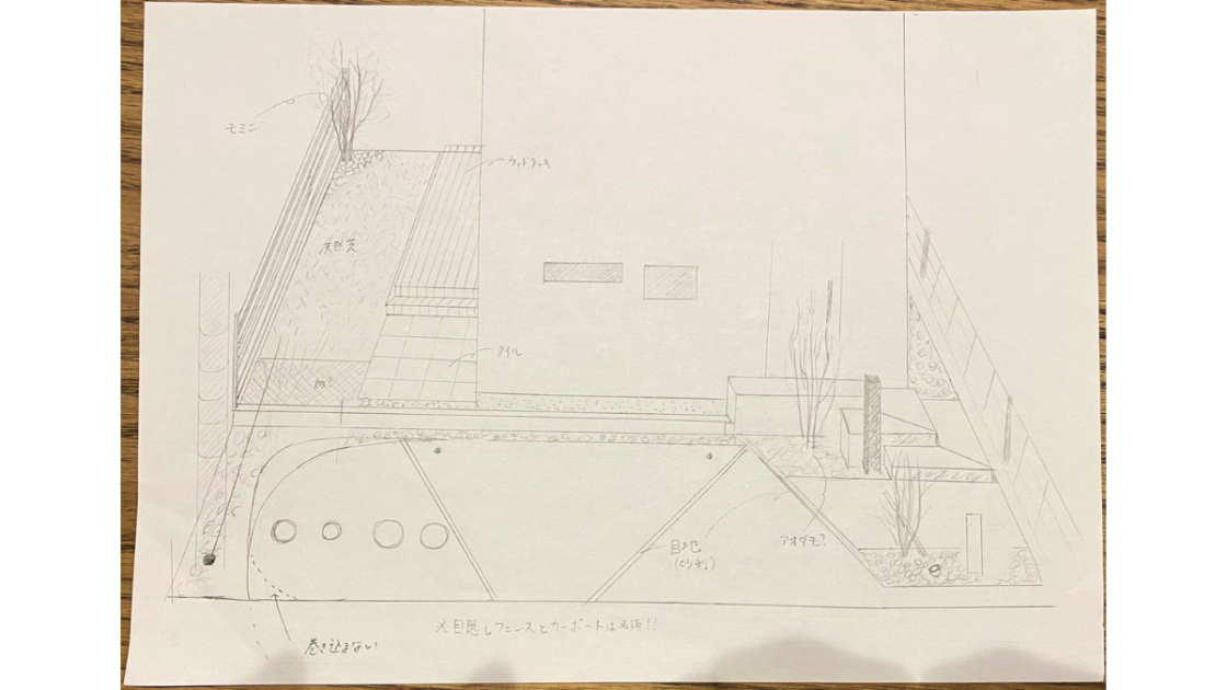 外構計画のイラストパース